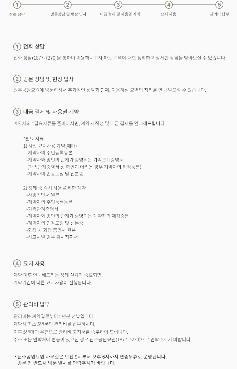 이용절차